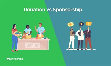 solicitation vs sponsorship|Sponsorship vs. Donation: Which is better for your .